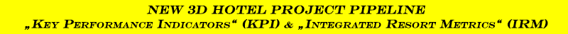 NEW 3D Hotel Project Pipline